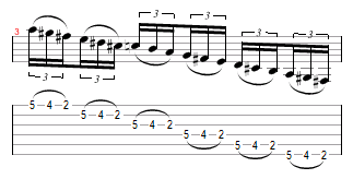 Pattern 1